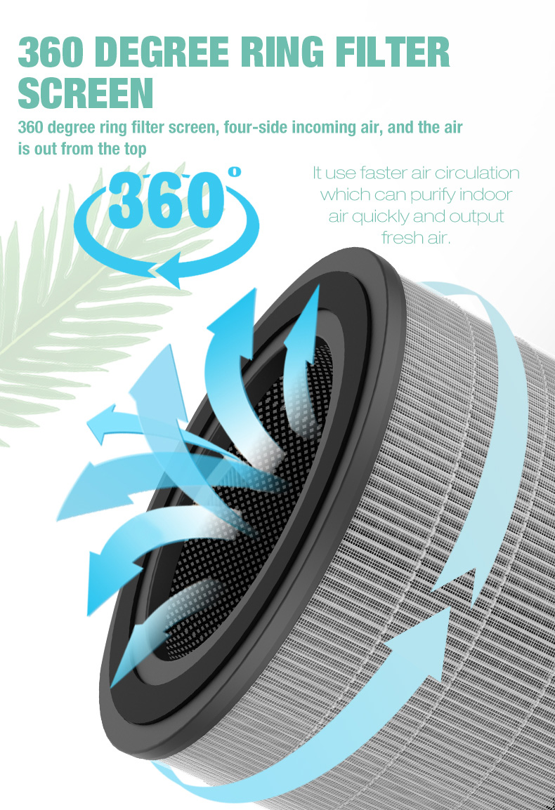 Biurkowy oczyszczacz powietrza Olansi A4 Pro (9)