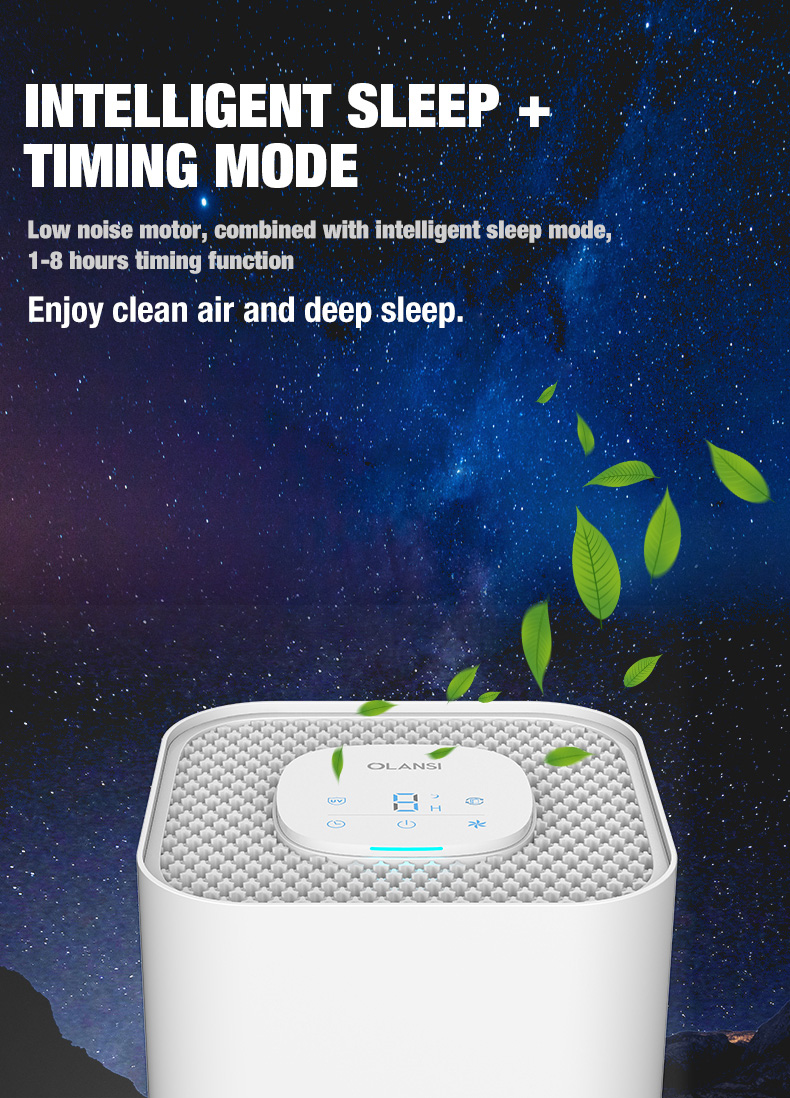 Biurkowy oczyszczacz powietrza Olansi A4 Pro (6)