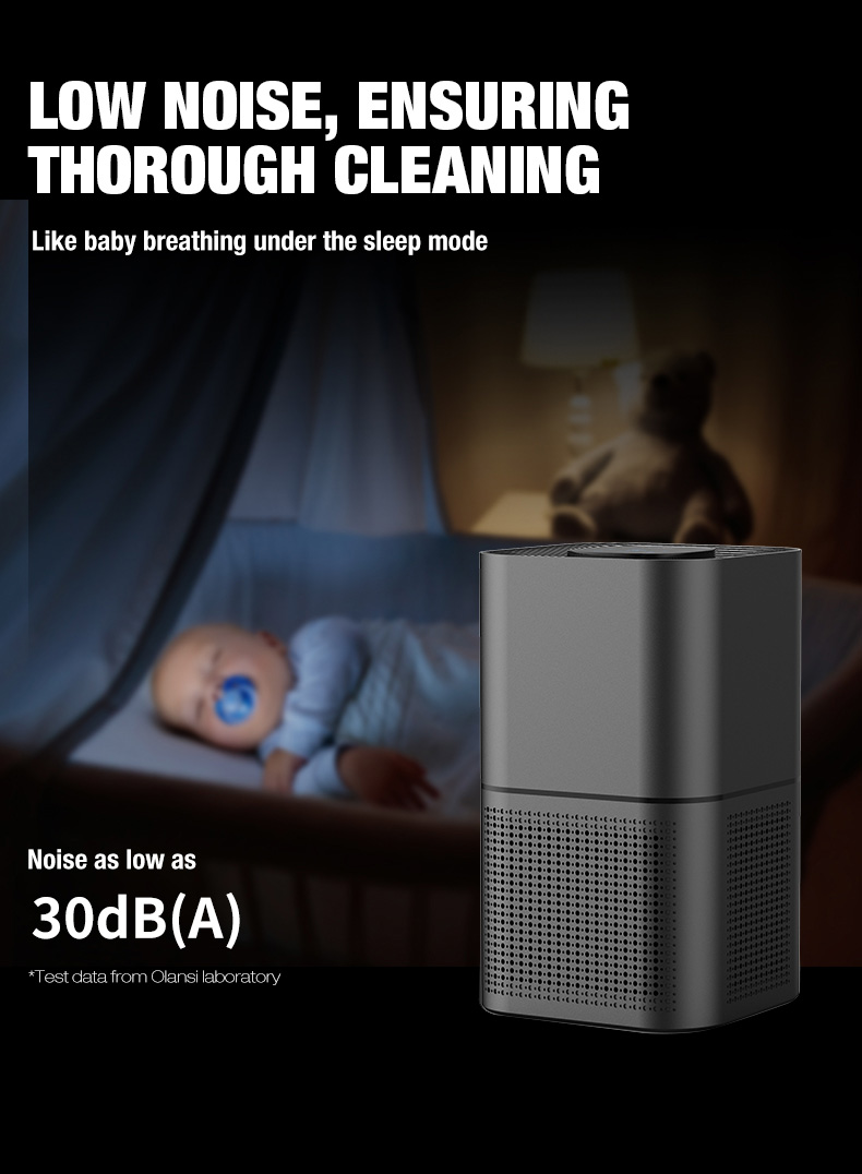 Biurkowy oczyszczacz powietrza Olansi A4 Pro (7)