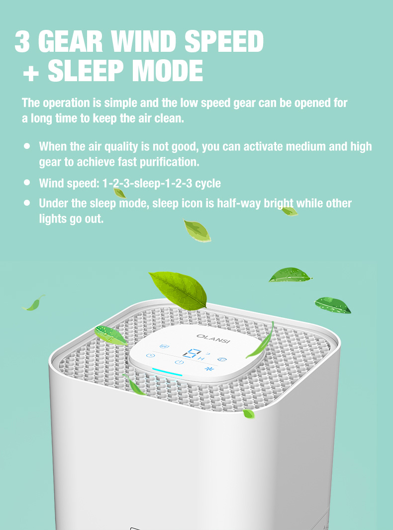 Biurkowy oczyszczacz powietrza Olansi A4 Pro (5)