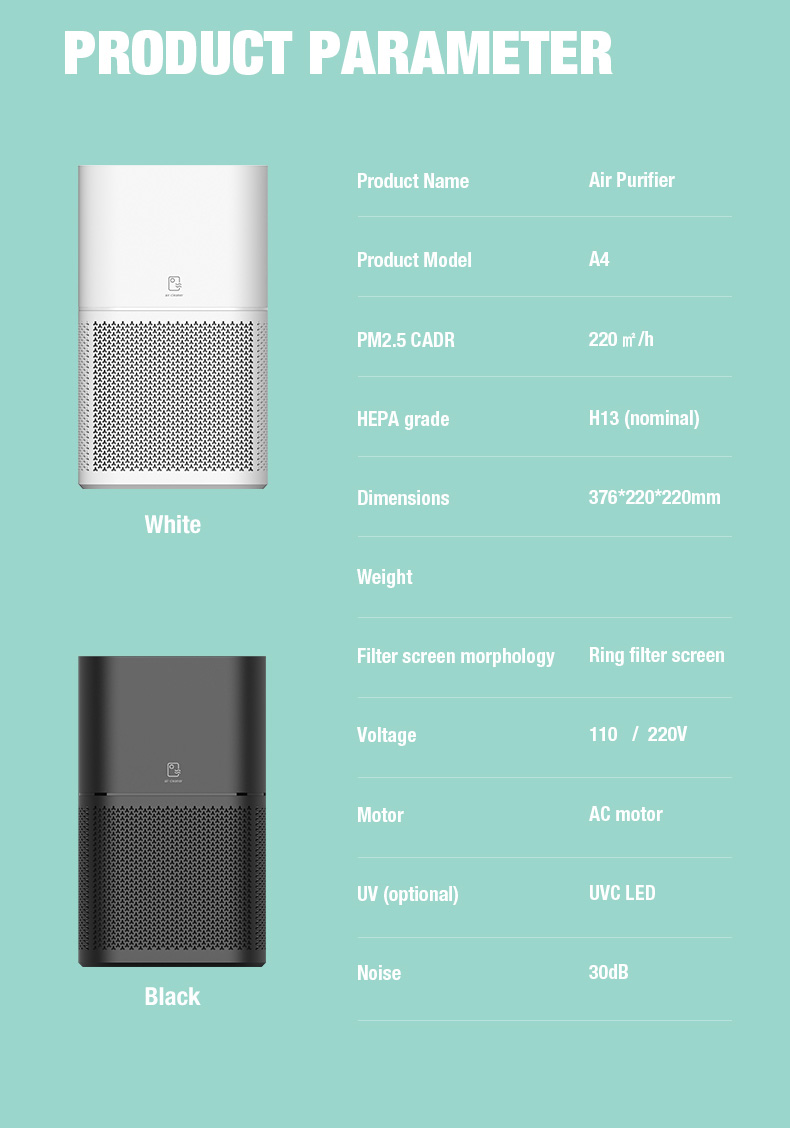 Biurkowy oczyszczacz powietrza Olansi A4 Pro (13)